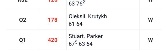 开云入口-拼到抽筋仍三盘输球 商竣程的体能到底行不行？